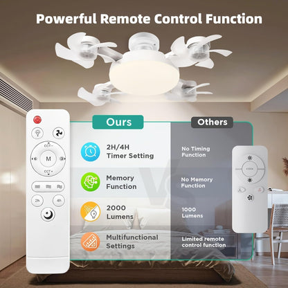 4-Head Socket Ceiling Fan Light with Remote
