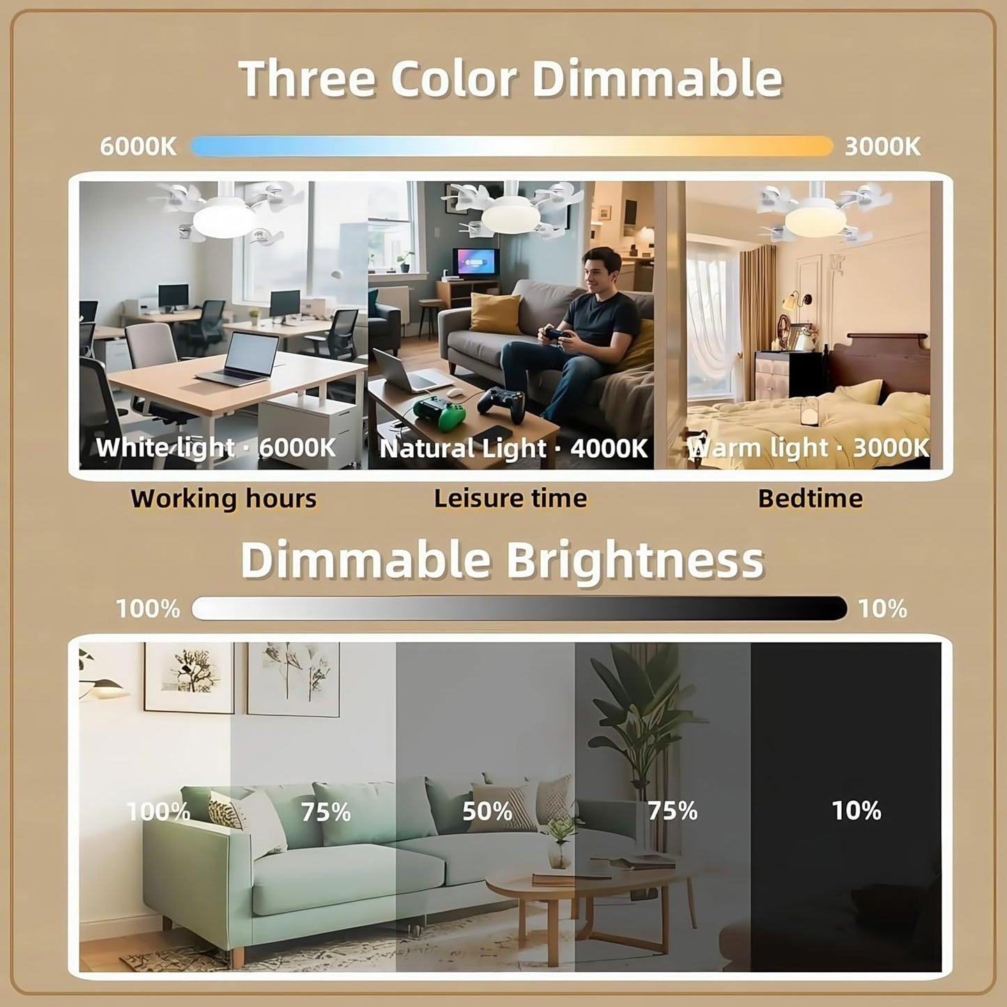 4-Head Socket Ceiling Fan Light with Remote